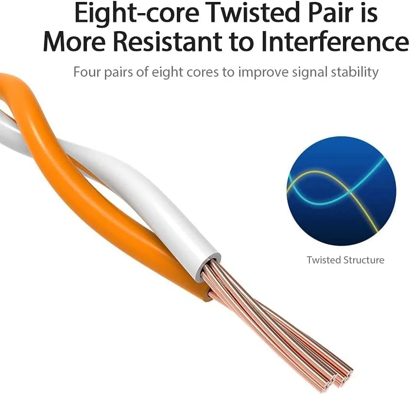 کابل شبکه Vention Cat.6 UTP سری IBE با روکش آلومینیوم مسی، سرعت 1000 مگابیت بر ثانیه، پهنای باند 250 مگاهرتز، فویل آلومینیومی و روکش PVC (0.5 متر [X5]، Cat.6 UTP، آبی)