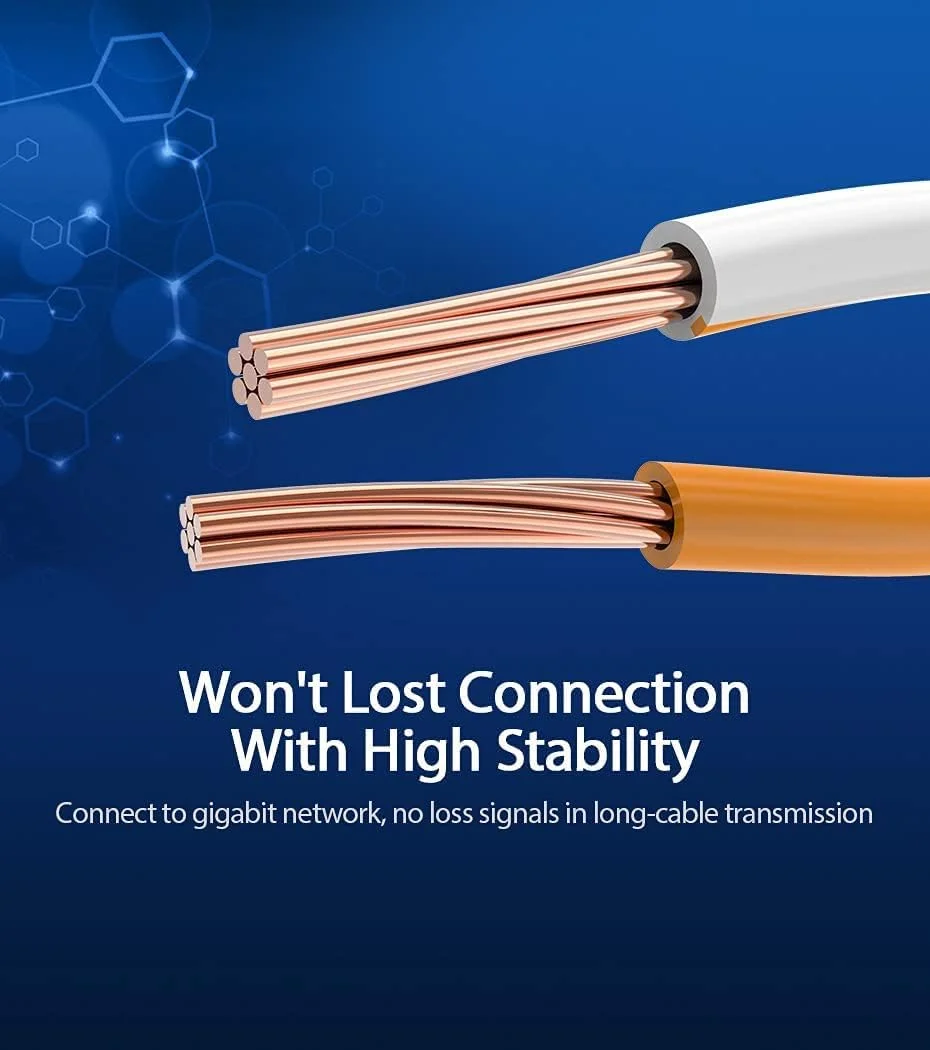 کابل شبکه Vention Cat.6 UTP سری IBE با روکش آلومینیوم مسی، سرعت 1000 مگابیت بر ثانیه، پهنای باند 250 مگاهرتز، فویل آلومینیومی و روکش PVC (0.5 متر [X5]، Cat.6 UTP، آبی)