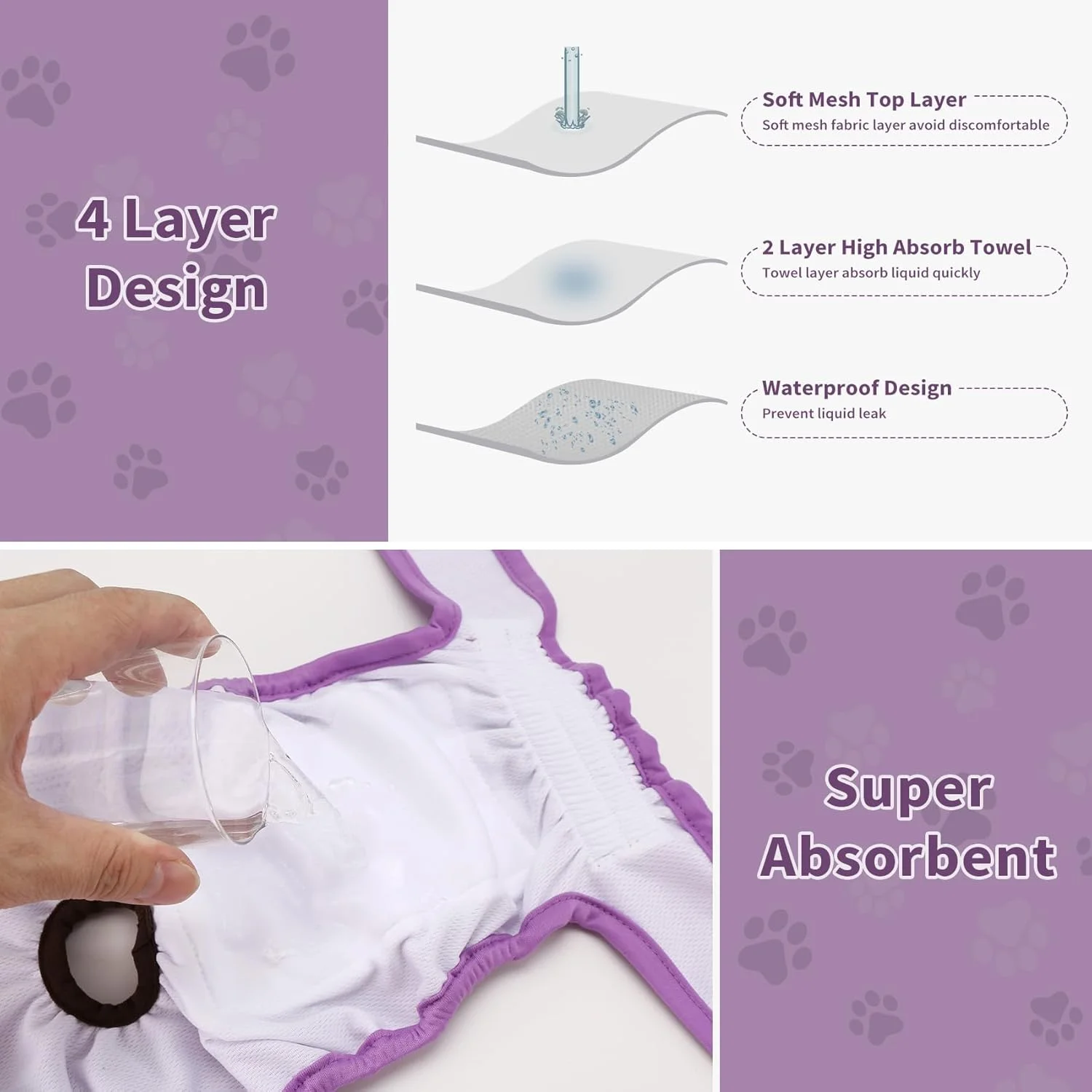 ست 3 عددی پوشک سگ ماده Yocdunm با نوارهای بازتابنده - قابل استفاده مجدد، قابل شستشو، جذب بالا و تنفس پذیر، دارای پد میکروفایبر و لایه ضد آب برای ایمنی و راحتی در شب (S)