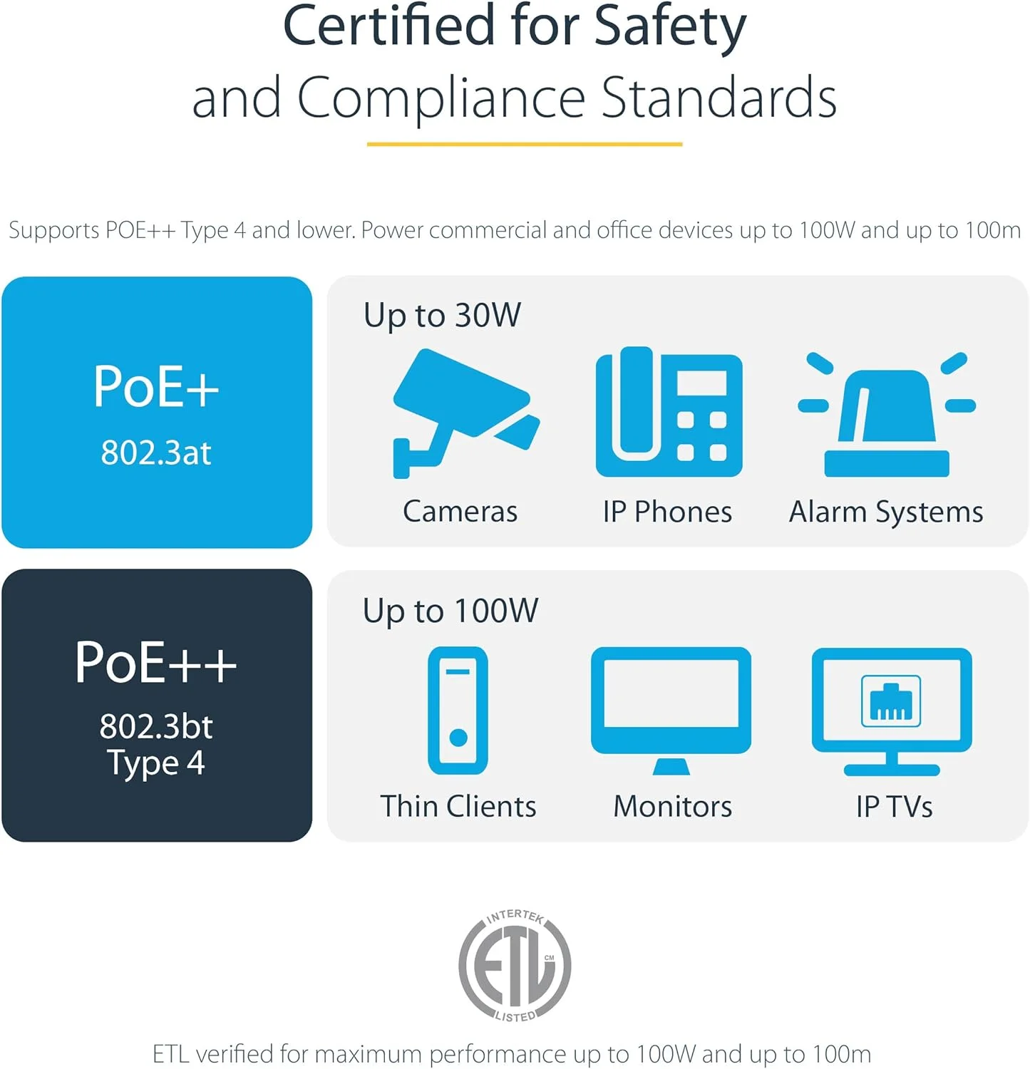 کابل کوتاه شبکه اترنت Cat6 استار تک مدل N6PATC50CMWH با طول 0.5 متر و کانکتورهای RJ45 بدون گیر - سفید کابل کوتاه شبکه اترنت Cat6 استار تک مدل N6PATC50CMWH با طول 0.5 متر و کانکتورهای RJ45 بدون گیر - سفید