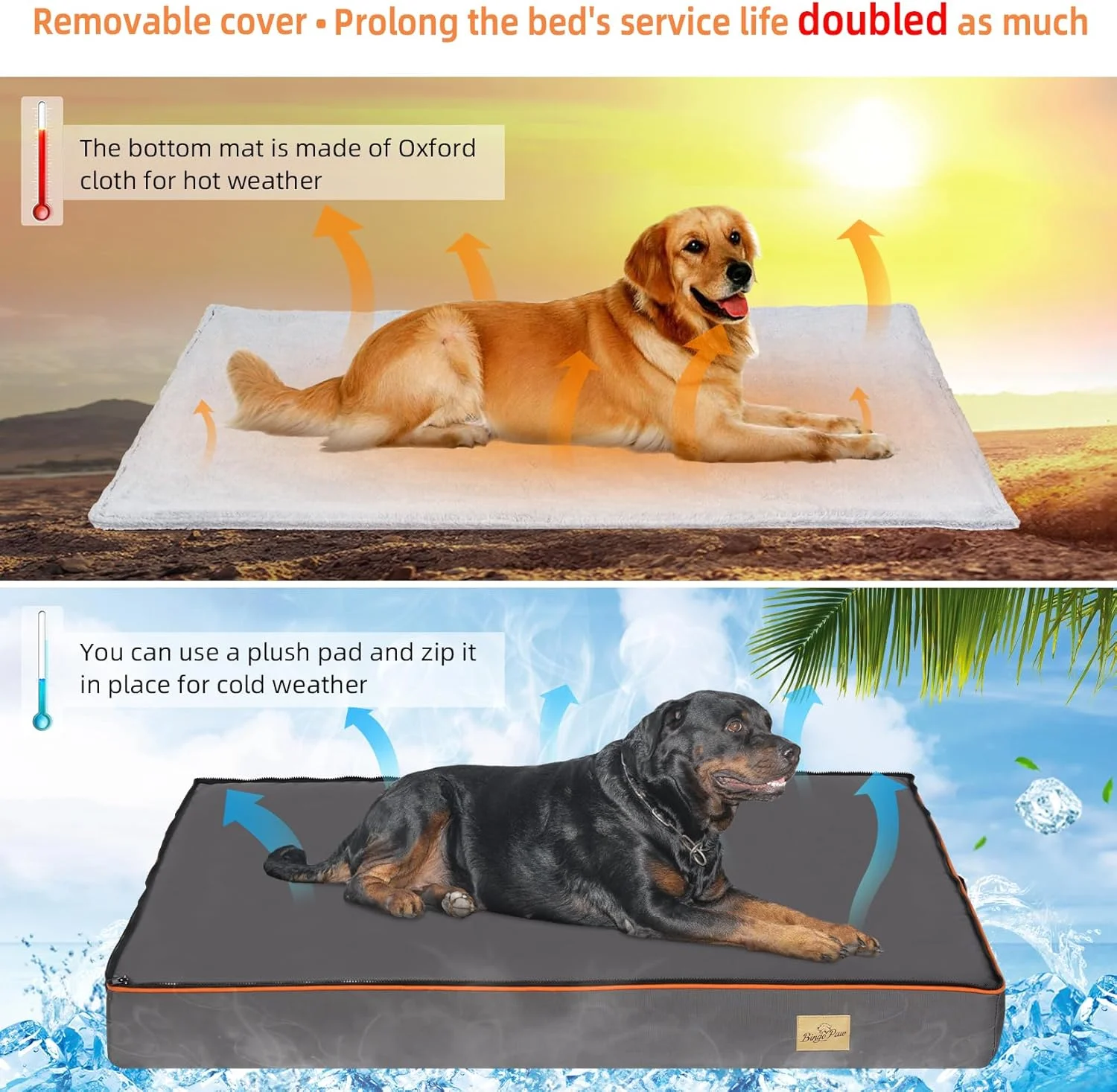 تشک تخت سگ Wisfor سایز ایکس لارج: تخت خواب ارتوپدی مموری فوم برای حیوانات خانگی، تشک ضد آب با روکش قابل جابجایی و شستشو - تشک ضد آب توله سگ برای سگ های بزرگ و گربه ها سایز XL (110x85x10 سانتی متر)