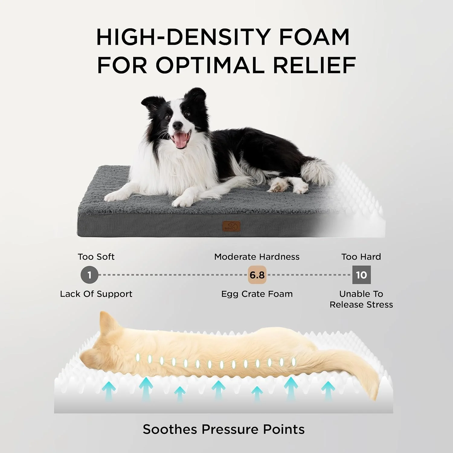تشک ارتوپدی سگ Bedsure با کوسن جداشدنی - تشک بزرگ سگ، 91 x 69 x 7.5 سانتی متر، تخت فوم با روکش مخمل خواب دار، تشک قابل شستشو، خاکستری