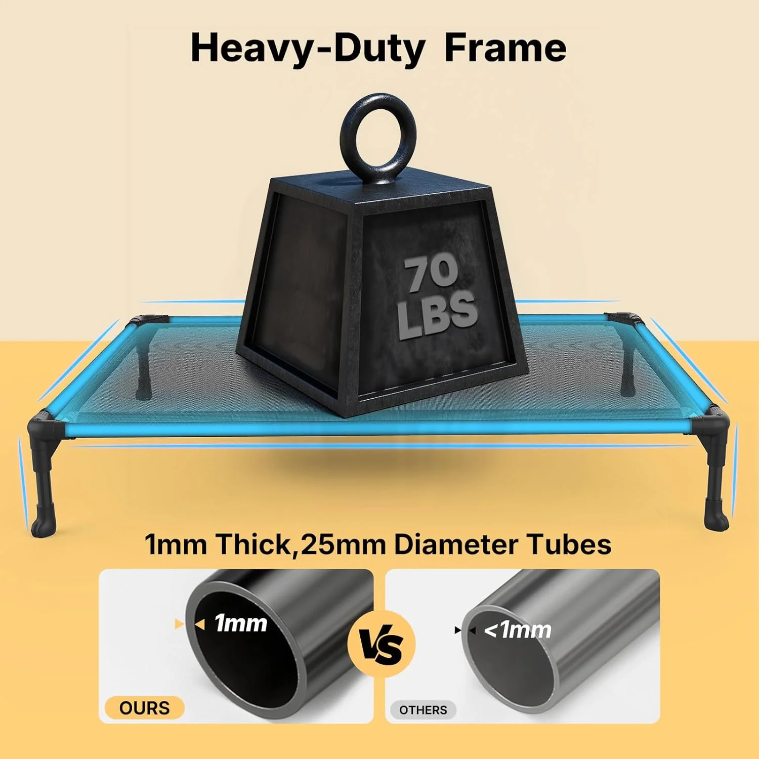تخت سگ خنک کننده مرتفع Veehoo، تخت حیوانات خانگی قابل حمل با توری قابل شستشو و تنفس پذیر، تخت سگ مقاوم با پایه های ضد لغزش برای استفاده در داخل و خارج از منزل، CWC1803 تخت سگ خنک کننده مرتفع Veehoo، تخت حیوانات خانگی قابل حمل با توری قابل شستشو و تنفس پذیر، تخت سگ مقاوم با پایه های ضد لغزش برای استفاده در داخل و خارج از منزل، CWC1803