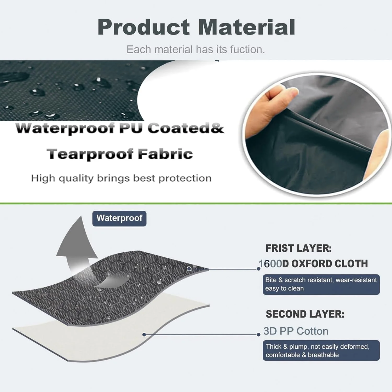 تخت سگ مسافرتی فضای باز یوفانگ، 91x63 سانتیمتر، تشک قابل حمل ضد آب و ضد لغزش، پد لانه سگ قابل شستشو، تخت کمپینگ حیوانات خانگی، پارچه نایلونی 1600D مقاوم در برابر پارگی، تمیز کردن آسان برای سگهای بزرگ و متوسط یا گربهها، خاکستری تخت سگ مسافرتی فضای باز یوفانگ، 91x63 سانتیمتر، تشک قابل حمل ضد آب و ضد لغزش، پد لانه سگ قابل شستشو، تخت کمپینگ حیوانات خانگی، پارچه نایلونی 1600D مقاوم در برابر پارگی، تمیز کردن آسان برای سگهای بزرگ و متوسط یا گربهها، خاکستری
