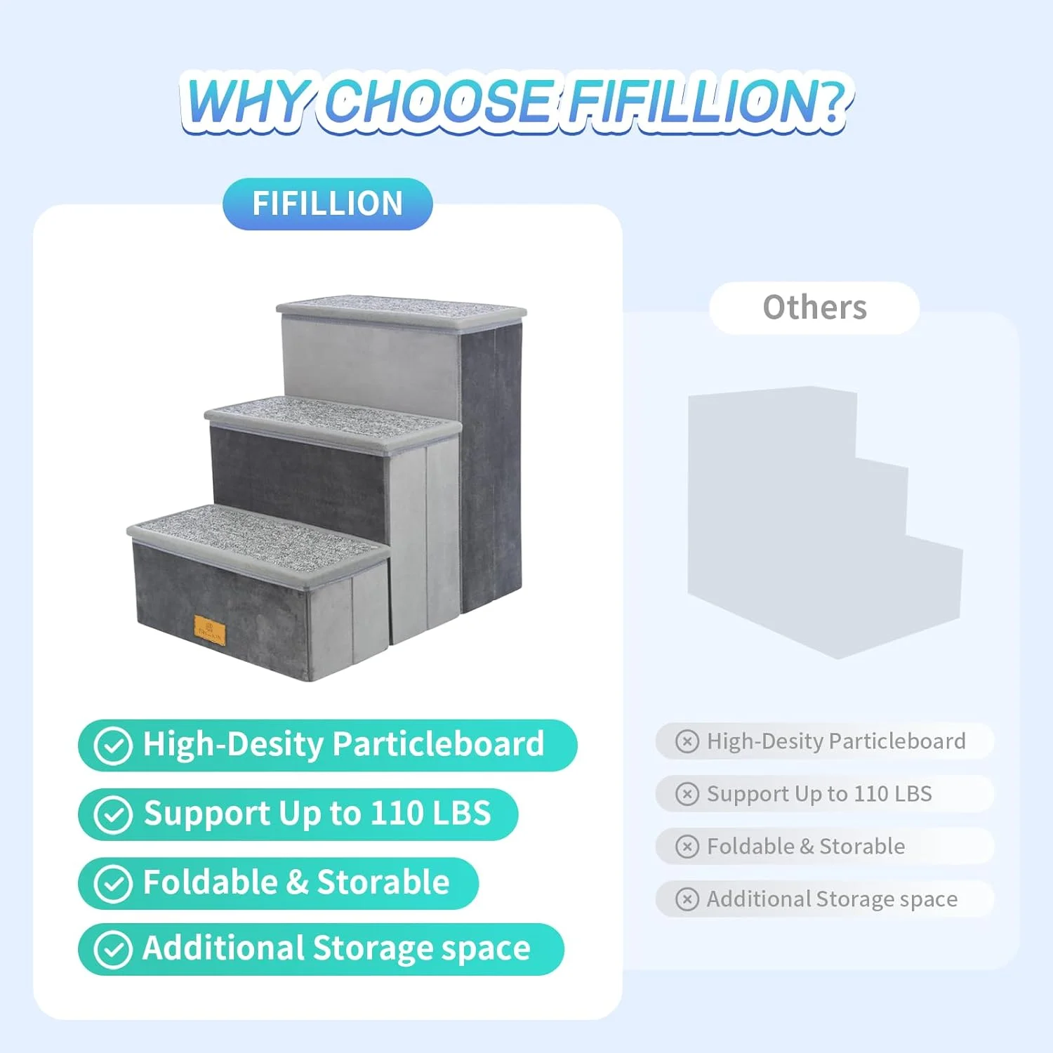 پله سگ با محفظه ذخیره سازی، پله های 3 مرحله ای حیوانات خانگی برای سگ ها و گربه های بزرگ/متوسط/کوچک مسن، رمپ پله های تاشو و محکم ضد لغزش برای بالا رفتن از تخت، مبل، ماشین، 45 سانتی متر ارتفاع، تحمل وزن تا 50 کیلوگرم (خاکستری تاهیتی) پله سگ با محفظه ذخیره سازی، پله های 3 مرحله ای حیوانات خانگی برای سگ ها و گربه های بزرگ/متوسط/کوچک مسن، رمپ پله های تاشو و محکم ضد لغزش برای بالا رفتن از تخت، مبل، ماشین، 45 سانتی متر ارتفاع، تحمل وزن تا 50 کیلوگرم (خاکستری تاهیتی)