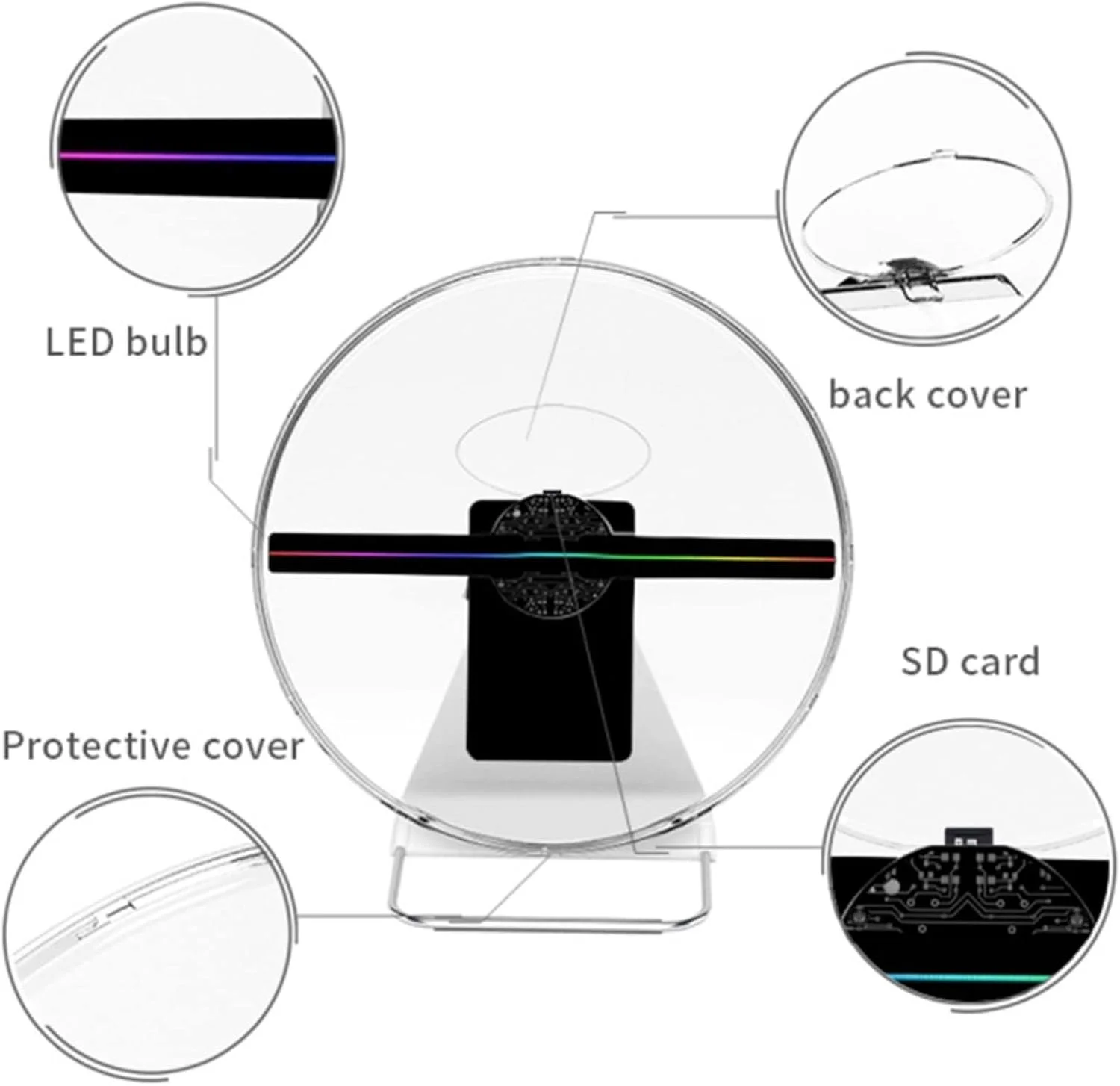 فن هولوگرام سه بعدی VoOqo، فن LED رومیزی وای فای پخش کننده لامپ هولوگرافی با کنترل از راه دور و پوشش محافظ، برای هالووین کریسمس فروشگاه، تبلیغات مهمانی بار