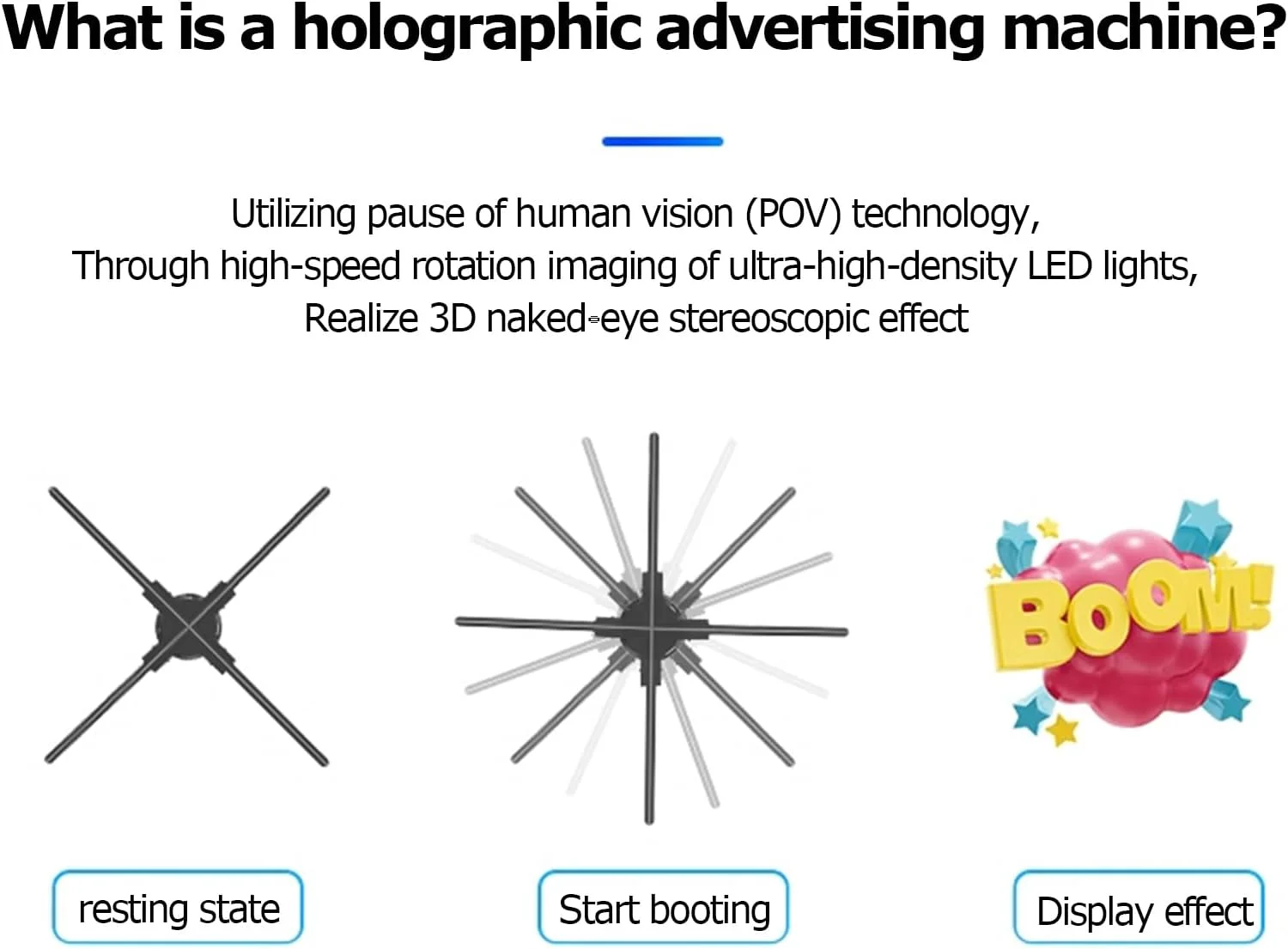فن هولوگرام سه بعدی VoOqo، پروژکتور هولوگرام سه بعدی 42 سانتی متری، نمایشگر تبلیغاتی پروژکتور هولوگرام سه بعدی، رزولوشن بالا 640P، 224 چراغ LED برای نمایشگاه ها، مراکز خرید، سینماها، فرودگاه ها، تبلیغات، خرده فروشی