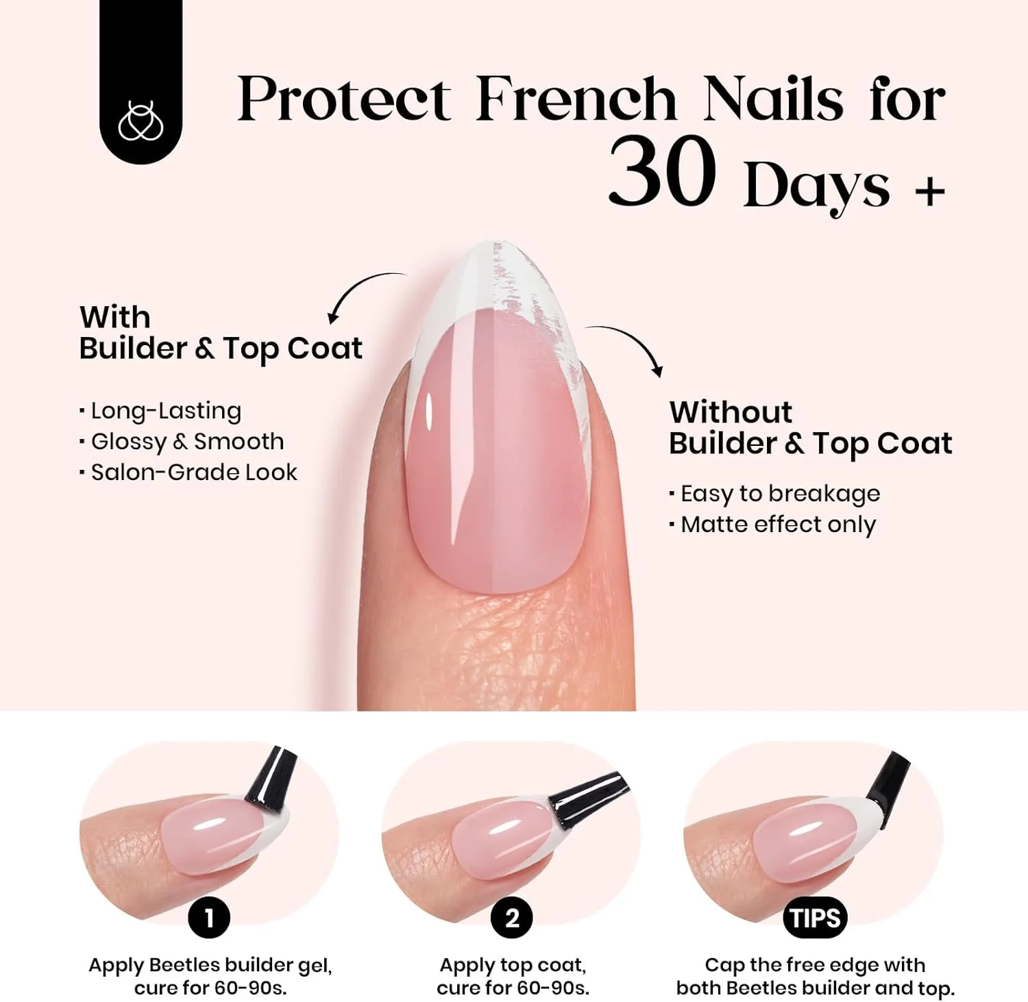 ناخن مصنوعی فرنچ نوک Beetles: 150 عدد ناخن مصنوعی صورتی کوتاه مربعی 4 در 1، دارای پرایمر و بیس کت از قبل اعمال شده، بدون نیاز به سوهان، مناسب برای مانیکور DIY و هدیه برای خانم ها ناخن مصنوعی فرنچ نوک Beetles: 150 عدد ناخن مصنوعی صورتی کوتاه مربعی 4 در 1، دارای پرایمر و بیس کت از قبل اعمال شده، بدون نیاز به سوهان، مناسب برای مانیکور DIY و هدیه برای خانم ها