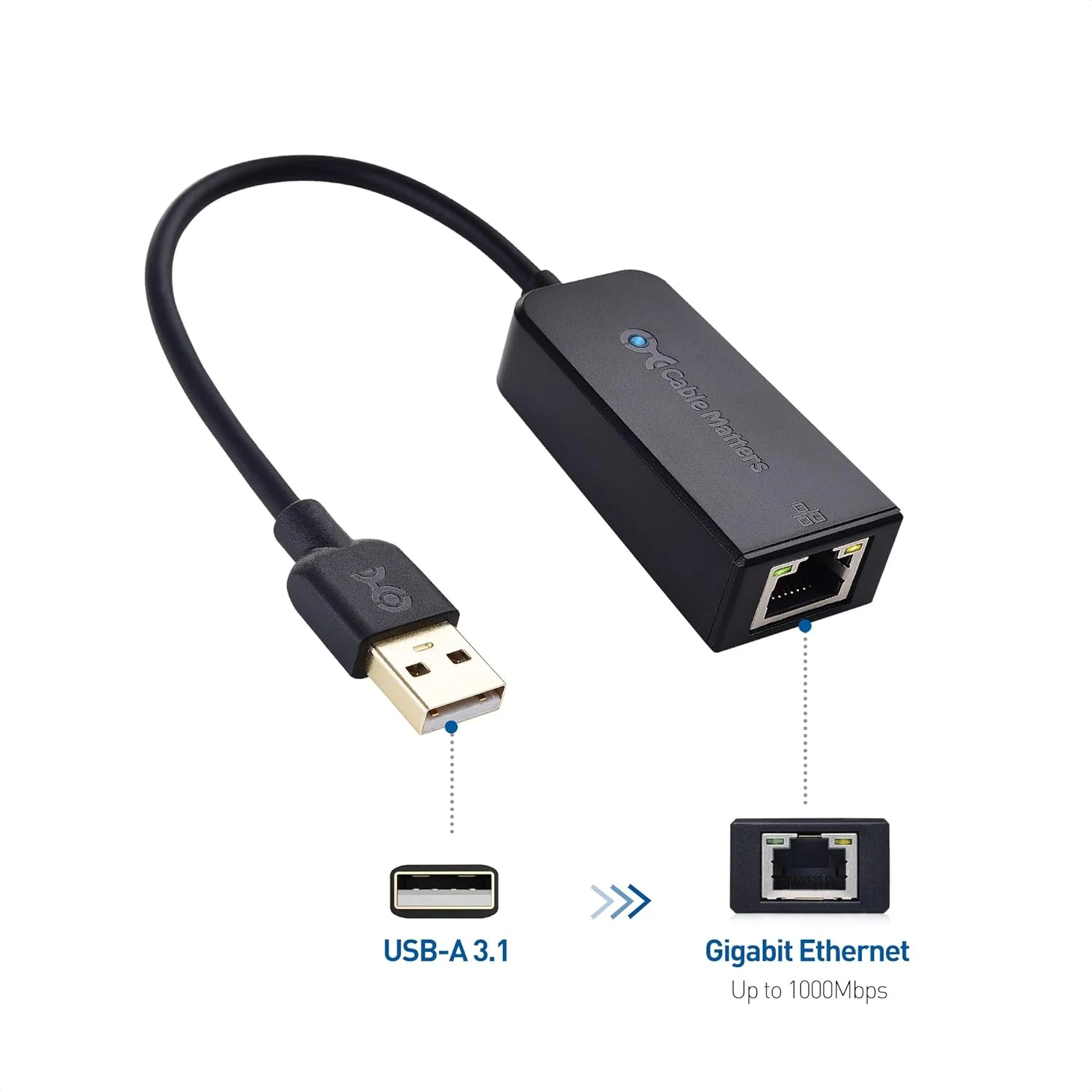 آداپتور گیگابیتی USB به اترنت Cable Matters برای کنسول بازی سوییچ و لپ تاپ (آداپتور USB 3.0 به اترنت 10/100/1000 مگابیت بر ثانیه) آداپتور گیگابیتی USB به اترنت Cable Matters برای کنسول بازی سوییچ و لپ تاپ (آداپتور USB 3.0 به اترنت 10/100/1000 مگابیت بر ثانیه)