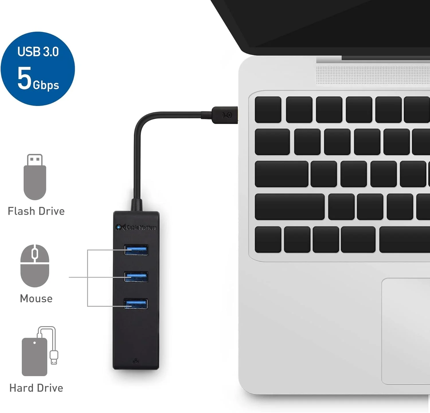 هاب 4 در 1 USB C Cable Matters با اترنت، پشتیبانی از گیگابیت اترنت (شبکه USB C، آداپتور USB C به اترنت، هاب اترنت USB C، آداپتور تاندربولت اترنت) با شبکه 10/100/1000 مگابیت در ثانیه - مشکی هاب 4 در 1 USB C Cable Matters با اترنت، پشتیبانی از گیگابیت اترنت (شبکه USB C، آداپتور USB C به اترنت، هاب اترنت USB C، آداپتور تاندربولت اترنت) با شبکه 10/100/1000 مگابیت در ثانیه - مشکی