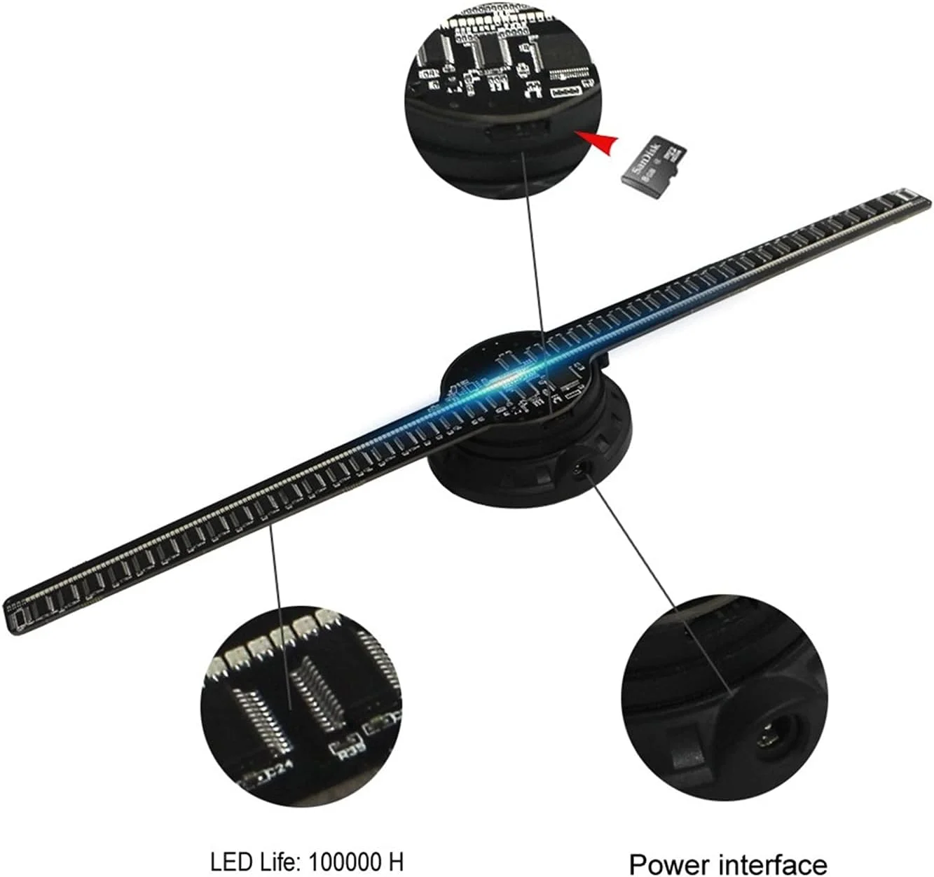 فن هولوگرام TISTIK، پروژکتور هولوگرام فن وای فای سه بعدی، نمایشگر تبلیغاتی، لامپ تصویربرداری هولوگرافیک، نور لوگوی تبلیغاتی فن هولوگرام TISTIK، پروژکتور هولوگرام فن وای فای سه بعدی، نمایشگر تبلیغاتی، لامپ تصویربرداری هولوگرافیک، نور لوگوی تبلیغاتی