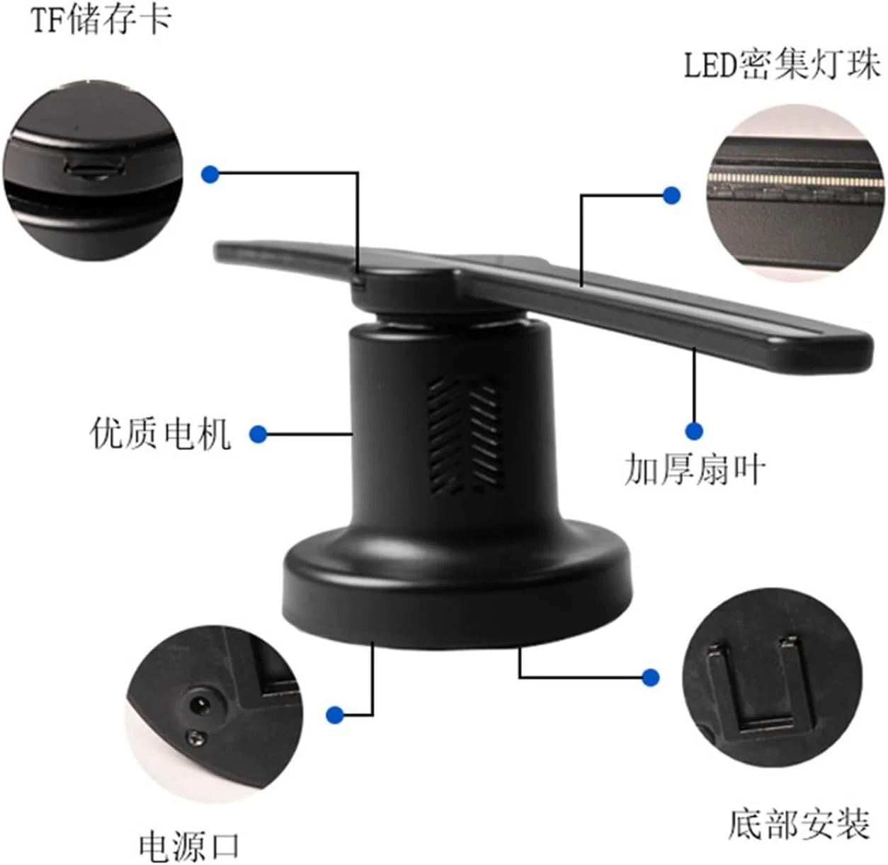 پروژکتور هولوگرام سه بعدی STUFY، دستگاه تبلیغاتی هولوگرافی سه بعدی، نمایشگر بدون صفحه نمایش، تجهیزات فن، تصویربرداری هوایی معلق سه بعدی، صفحه نمایش خیره کننده