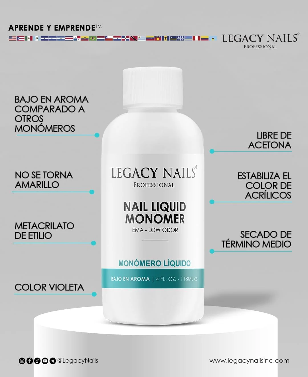 لیکوئید کاشت ناخن LEGACY NAILS، تثبیت کننده رنگ حرفه ای، بدون زردی، لیکوئید مونومر اکریلیک EMA برای سیستم پودر اکریلیک، اکستنشن ناخن (946 میلی لیتر)