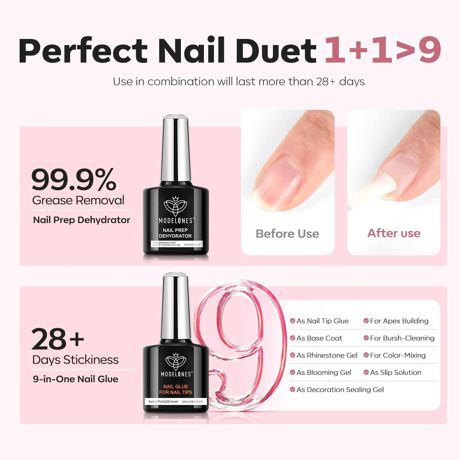 ست ناخن ژلی Modelones Gel X، ارتقا یافته با 15 سایز مختلف از تیپ های ناخن ژلی از پیش طراحی شده با فرم بادامی کوتاه، چسب ناخن، دهیدراته کننده آماده سازی ناخن، 510 عدد اکستنشن ناخن پرسی هدیه برای خانم ها ست ناخن ژلی Modelones Gel X، ارتقا یافته با 15 سایز مختلف از تیپ های ناخن ژلی از پیش طراحی شده با فرم بادامی کوتاه، چسب ناخن، دهیدراته کننده آماده سازی ناخن، 510 عدد اکستنشن ناخن پرسی هدیه برای خانم ها