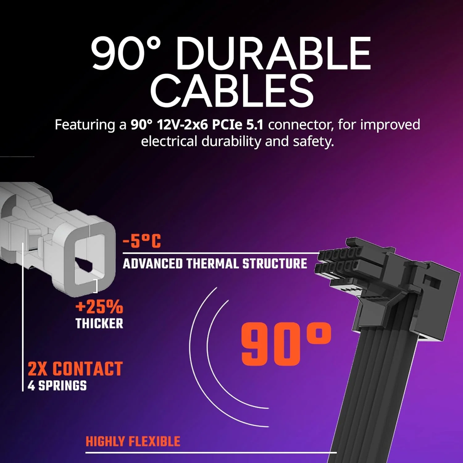 منبع تغذیه 750 وات کولر مستر V750 SFX Gold، کاملا ماژولار، راندمان 80+ گلد، شامل براکت ATX، فن FDB کم صدا، فرم فاکتور SFX منبع تغذیه 750 وات کولر مستر V750 SFX Gold، کاملا ماژولار، راندمان 80+ گلد، شامل براکت ATX، فن FDB کم صدا، فرم فاکتور SFX