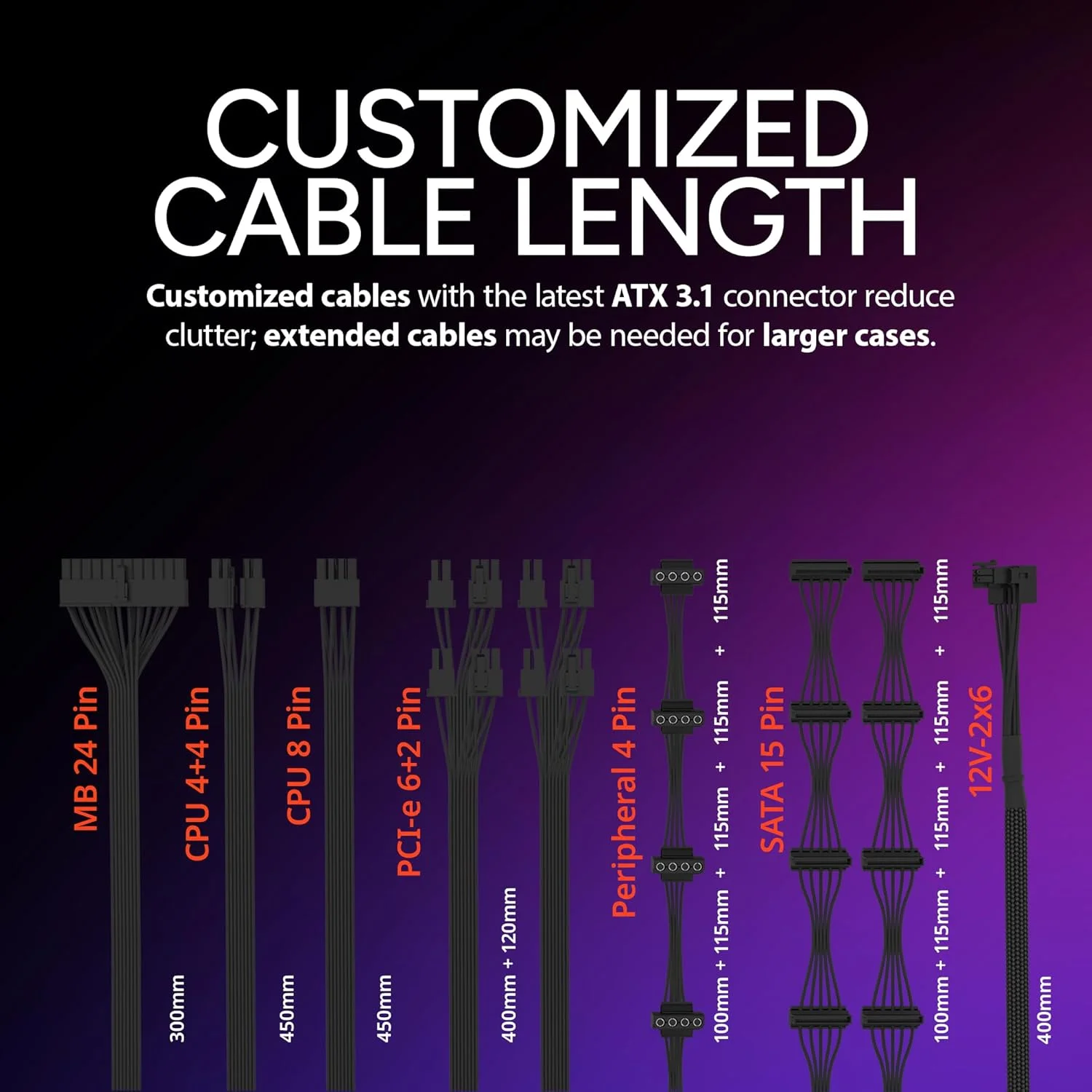 منبع تغذیه 750 وات کولر مستر V750 SFX Gold، کاملا ماژولار، راندمان 80+ گلد، شامل براکت ATX، فن FDB کم صدا، فرم فاکتور SFX منبع تغذیه 750 وات کولر مستر V750 SFX Gold، کاملا ماژولار، راندمان 80+ گلد، شامل براکت ATX، فن FDB کم صدا، فرم فاکتور SFX