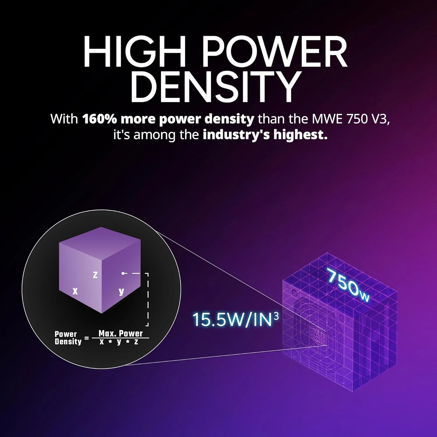 منبع تغذیه 750 وات کولر مستر V750 SFX Gold، کاملا ماژولار، راندمان 80+ گلد، شامل براکت ATX، فن FDB کم صدا، فرم فاکتور SFX منبع تغذیه 750 وات کولر مستر V750 SFX Gold، کاملا ماژولار، راندمان 80+ گلد، شامل براکت ATX، فن FDB کم صدا، فرم فاکتور SFX