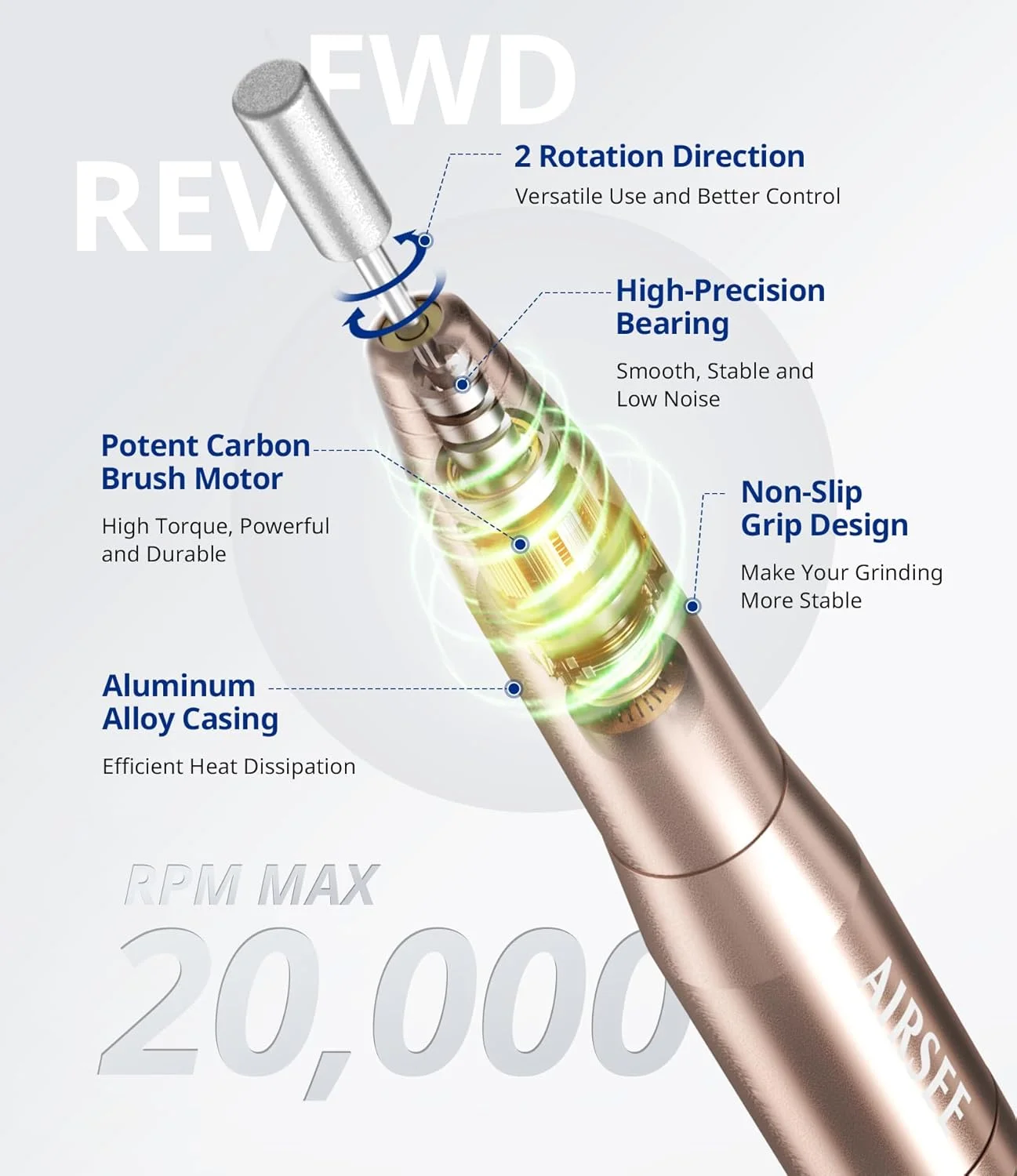 سوهان برقی ناخن قابل حمل AIRSEE، فایل برقی USB با سرعت قابل تنظیم 20000 دور در دقیقه، مناسب برای مانیکور و پدیکور حرفه ای، شامل 6 سری و 26 نوار سمباده برای پولیش، بافر، و فرم دهی ژل و اکریلیک مدل N14 سوهان برقی ناخن قابل حمل AIRSEE، فایل برقی USB با سرعت قابل تنظیم 20000 دور در دقیقه، مناسب برای مانیکور و پدیکور حرفه ای، شامل 6 سری و 26 نوار سمباده برای پولیش، بافر، و فرم دهی ژل و اکریلیک مدل N14