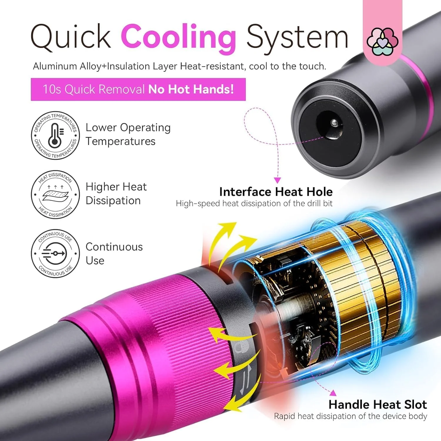 دستگاه سوهان برقی ناخن قابل شارژ Azonee، ۳۵۰۰۰ دور در دقیقه، دارای ۶ سر سوهان، ابزار برقی قابل حمل برای لایه برداری، سوهان زدن، پولیش، مناسب برای استفاده در منزل و سالن، مبتدیان و متخصصان مانیکور دستگاه سوهان برقی ناخن قابل شارژ Azonee، ۳۵۰۰۰ دور در دقیقه، دارای ۶ سر سوهان، ابزار برقی قابل حمل برای لایه برداری، سوهان زدن، پولیش، مناسب برای استفاده در منزل و سالن، مبتدیان و متخصصان مانیکور