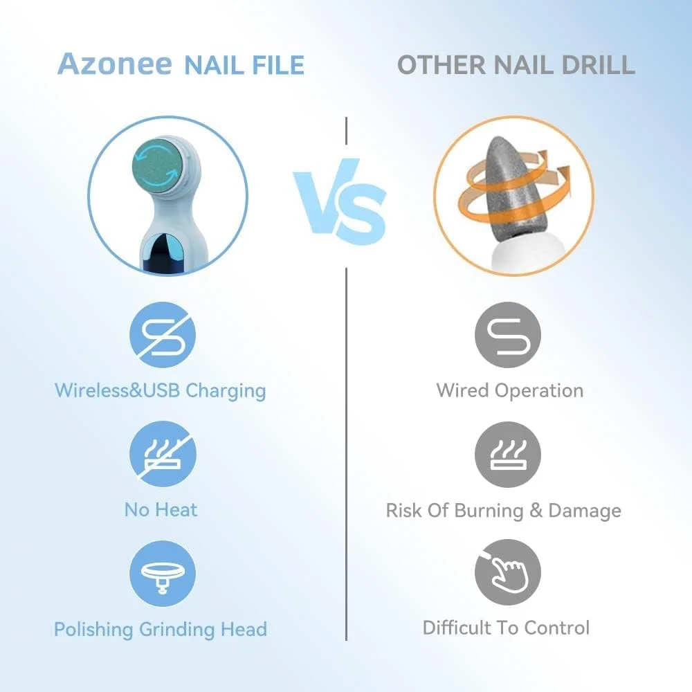 دستگاه سوهان برقی ناخن آزونه، ست سوهان و بافر برقی ناخن 6 در 1، کیت حرفه ای مانیکور پدیکور، سوهان برقی ناخن بدون سیم، ابزار مانیکور قابل حمل برای مبتدیان حرفه ای دستگاه سوهان برقی ناخن آزونه، ست سوهان و بافر برقی ناخن 6 در 1، کیت حرفه ای مانیکور پدیکور، سوهان برقی ناخن بدون سیم، ابزار مانیکور قابل حمل برای مبتدیان حرفه ای