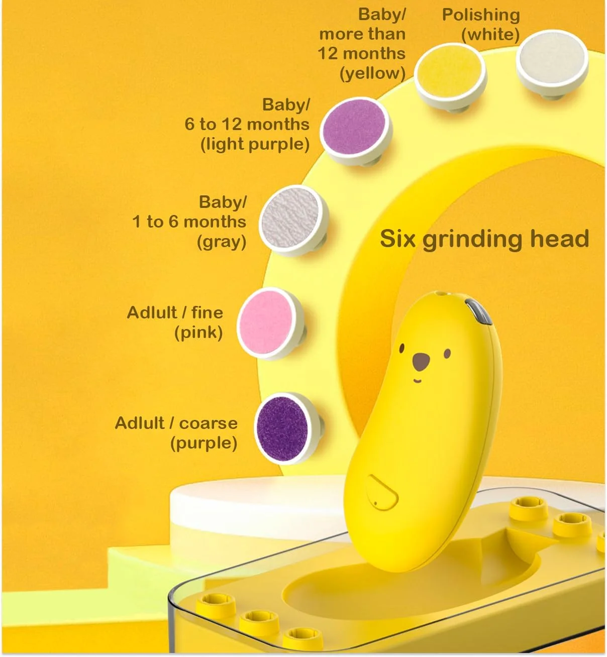 ست مانیکور نوزاد گروویر، ناخن گیر برقی قابل شارژ با 6 سری سمباده و چراغ LED، ست سوهان ناخن ایمن برای پولیش، پیرایش و مراقبت از ناخن های دست و پای نوزاد و کودک نوپا ست مانیکور نوزاد گروویر، ناخن گیر برقی قابل شارژ با 6 سری سمباده و چراغ LED، ست سوهان ناخن ایمن برای پولیش، پیرایش و مراقبت از ناخن های دست و پای نوزاد و کودک نوپا
