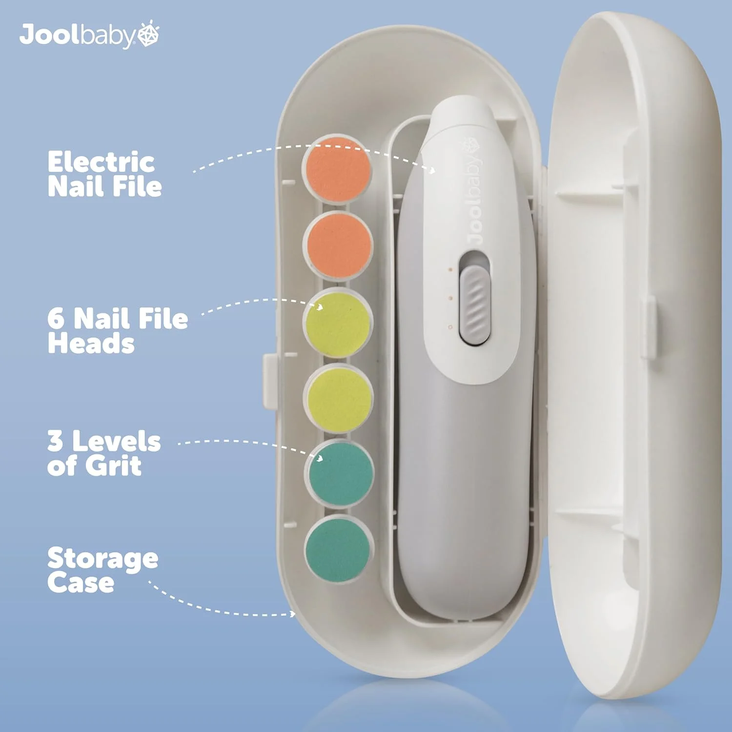 سوهان ناخن برقی کودک جول بیبی - دارای چراغ داخلی و عملکرد آرام برای کوتاه کردن سریع و آسان ناخن سوهان ناخن برقی کودک جول بیبی - دارای چراغ داخلی و عملکرد آرام برای کوتاه کردن سریع و آسان ناخن
