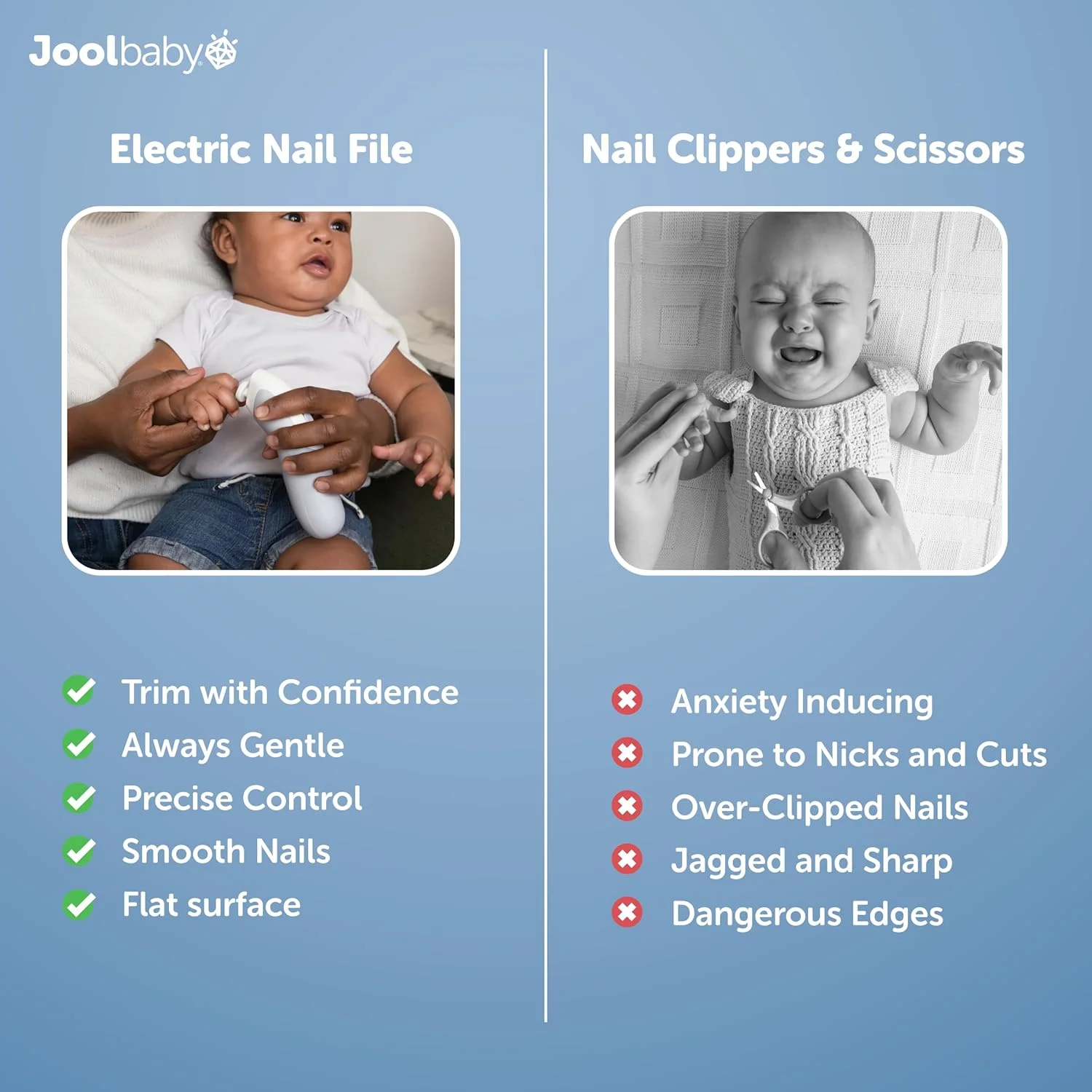 سوهان ناخن برقی کودک جول بیبی - دارای چراغ داخلی و عملکرد آرام برای کوتاه کردن سریع و آسان ناخن سوهان ناخن برقی کودک جول بیبی - دارای چراغ داخلی و عملکرد آرام برای کوتاه کردن سریع و آسان ناخن