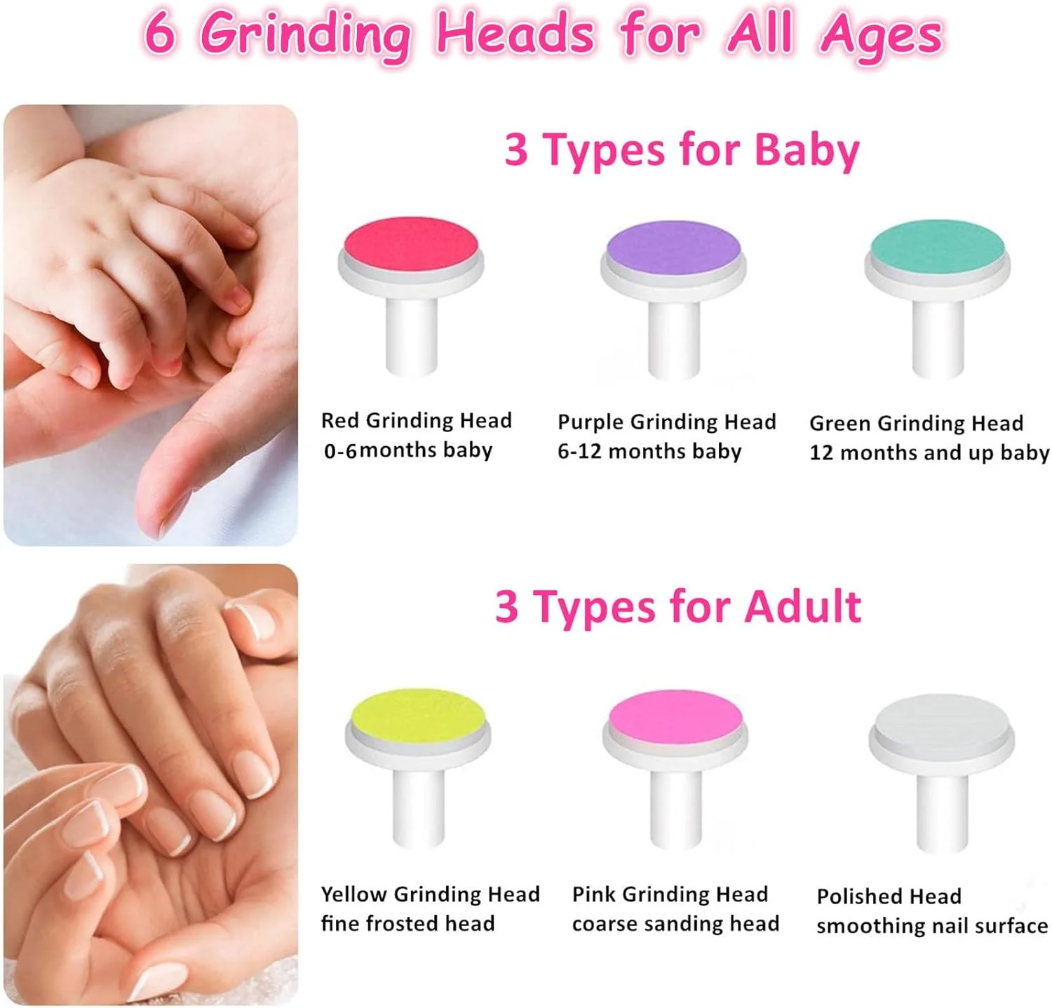 سوهان ناخن برقی کودک، سوهان ناخن ایمن کودک با 6 سری سمباده، ست مانیکور و پدیکور بی صدا برای نوزاد، کودک نوپا و بزرگسال - صورتی سوهان ناخن برقی کودک، سوهان ناخن ایمن کودک با 6 سری سمباده، ست مانیکور و پدیکور بی صدا برای نوزاد، کودک نوپا و بزرگسال - صورتی