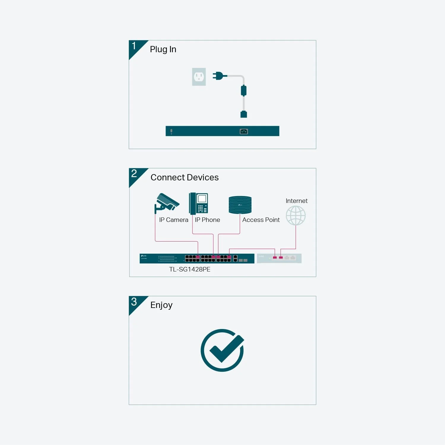 سوییچ 28 پورت گیگابیتی TP-Link TL-SG1428PE ایزی اسمارت با 24 پورت PoE+ @250W به همراه 2 پورت گیگابیتی UL + 2 اسلات SFP با قابلیت PoE Auto Recovery QoS, Vlan, IGMP & LAG سوییچ 28 پورت گیگابیتی TP-Link TL-SG1428PE ایزی اسمارت با 24 پورت PoE+ @250W به همراه 2 پورت گیگابیتی UL + 2 اسلات SFP با قابلیت PoE Auto Recovery QoS, Vlan, IGMP & LAG