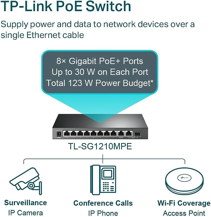 سوئیچ 10 پورت گیگابیتی TP-Link TL-SG1210MPE با 8 پورت PoE+ و مدیریت آسان سوئیچ 10 پورت گیگابیتی TP-Link TL-SG1210MPE با 8 پورت PoE+ و مدیریت آسان