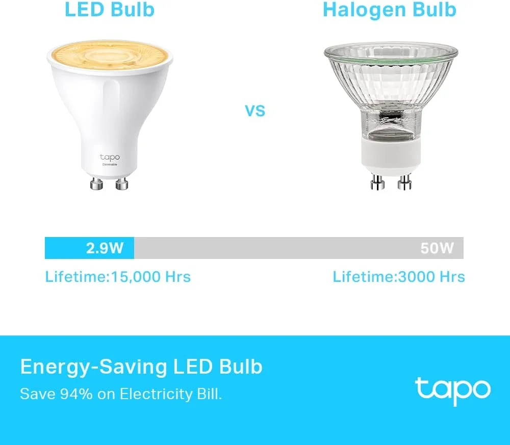 چراغ هوشمند وای فای TP-Link Tapo، قابل تنظیم نور، نور گرم 2700 کلوین، پایه لامپ GU10، کنترل از راه دور، صرفه جویی در انرژی، سازگار با الکسا و گوگل هوم، بدون نیاز به هاب L610 (بسته 4 عددی) [کلاس انرژی D]