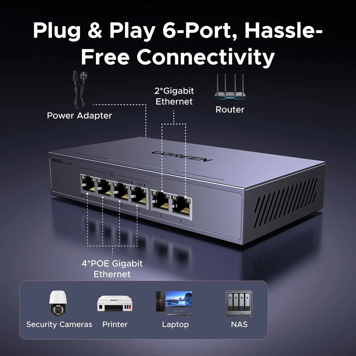 سوییچ اترنت UGREEN، سوییچ 6 پورت PoE، 4 پورت PoE+@60W و 2 پورت گیگابیتی اترنت، Plug & Play، حالت Auto/VLAN/Extend، فلزی مستحکم، اسپلیتر شبکه رومیزی یا دیواری برای دوربین مداربسته، تلفن IP سوییچ اترنت UGREEN، سوییچ 6 پورت PoE، 4 پورت PoE+@60W و 2 پورت گیگابیتی اترنت، Plug & Play، حالت Auto/VLAN/Extend، فلزی مستحکم، اسپلیتر شبکه رومیزی یا دیواری برای دوربین مداربسته، تلفن IP