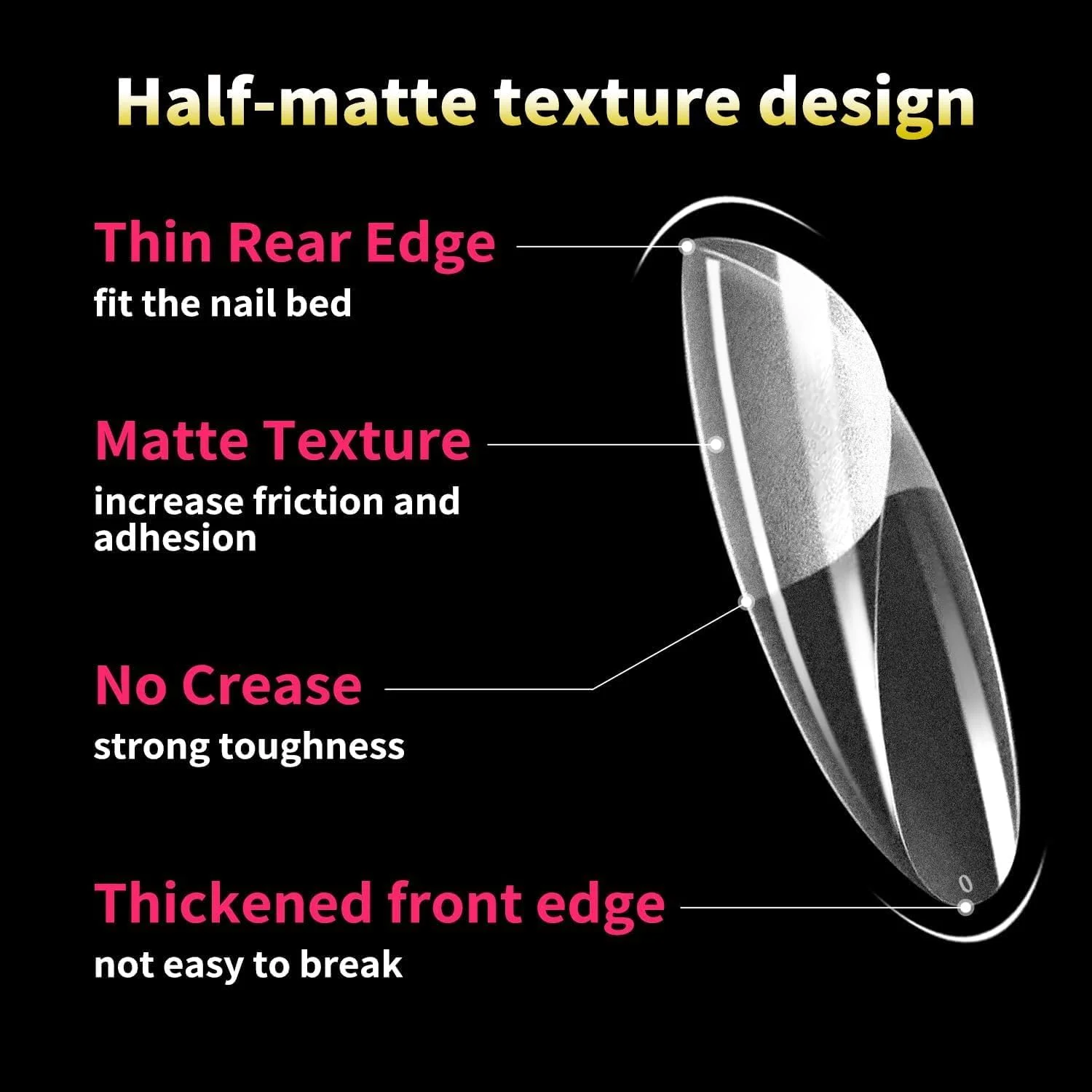 نک ناخن مصنوعی AIMEILI، ۴۳۲ عدد نوک ناخن مات شفاف تابوتی پوشش کامل برای اکستنشن ناخن، ناخن های مصنوعی اکریلیک با جعبه برای سالن آرایش ناخن و DIY خانگی، ۱۰ سایز ۰۰۵ نک ناخن مصنوعی AIMEILI، ۴۳۲ عدد نوک ناخن مات شفاف تابوتی پوشش کامل برای اکستنشن ناخن، ناخن های مصنوعی اکریلیک با جعبه برای سالن آرایش ناخن و DIY خانگی، ۱۰ سایز ۰۰۵