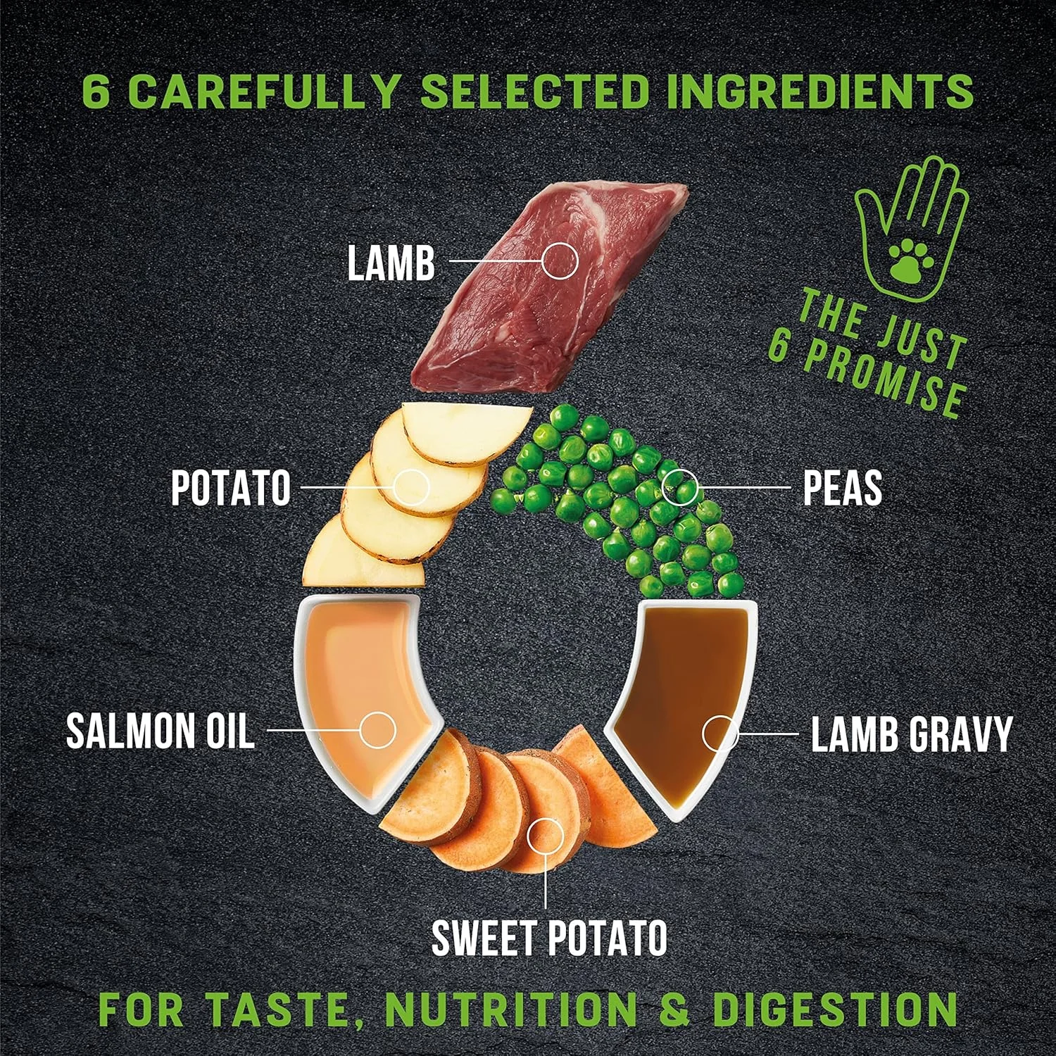 غذای خشک سگ بدون غلات با طعم بره Harringtons Just 6، وزن 6 کیلوگرم