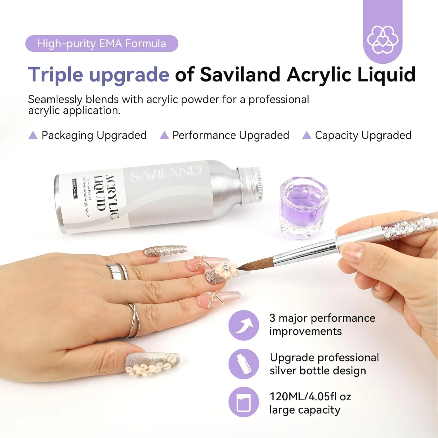 ست حرفه ای اکستنشن ناخن اکریلیک SAVILAND - مایع مونومر 120 میلی لیتری به همراه قلم موی ناخن و ظرف دیپن | اثر ژل براق، تنظیم سریع برای طراحی ناخن DIY ست حرفه ای اکستنشن ناخن اکریلیک SAVILAND - مایع مونومر 120 میلی لیتری به همراه قلم موی ناخن و ظرف دیپن | اثر ژل براق، تنظیم سریع برای طراحی ناخن DIY