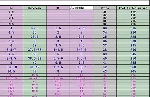 کفش های مردانه غیر رسمی Amaonz، کفش های ورزشی آبی تابستانی، کفش های کوهنوردی ضد لغزش، کفش های پیاده روی مردانه تنفسی