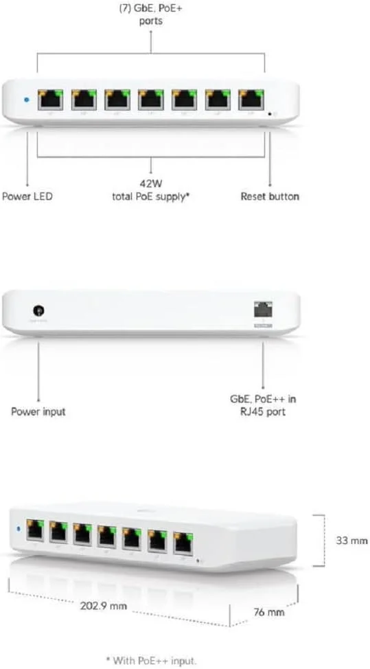 سوییچ مدیریتی 8 پورت Ubiquiti Ultra 210W با 8 پورت گیگابیتی اترنت (7 پورت PoE)، 1 پورت PoE (برای تامین برق)، آداپتور AC 210W
