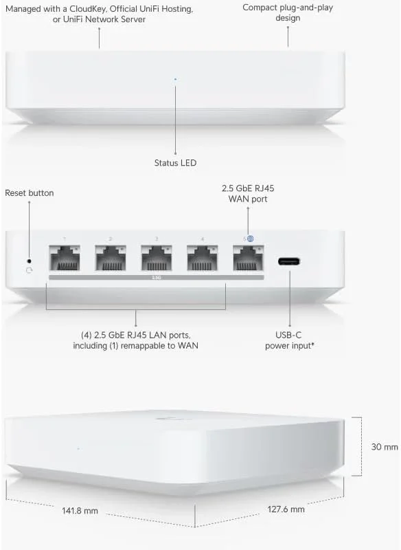 دروازه شبکه یوبیکیوتی نتورکس مدل Gateway Max (UXG-Max)
