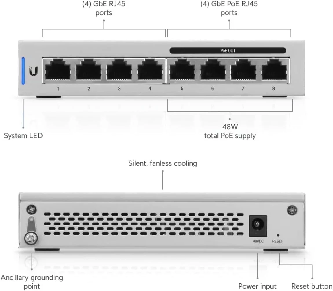 سوئیچ اترنت گیگابیتی (10/100/1000) مدیریتی لایه 2 یوبی‌کوئیتی نتورکس UniFi - خاکستری