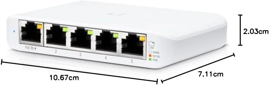 پک 3 عددی سوئیچ مینی فلکس UniFi از Ubiquiti Networks