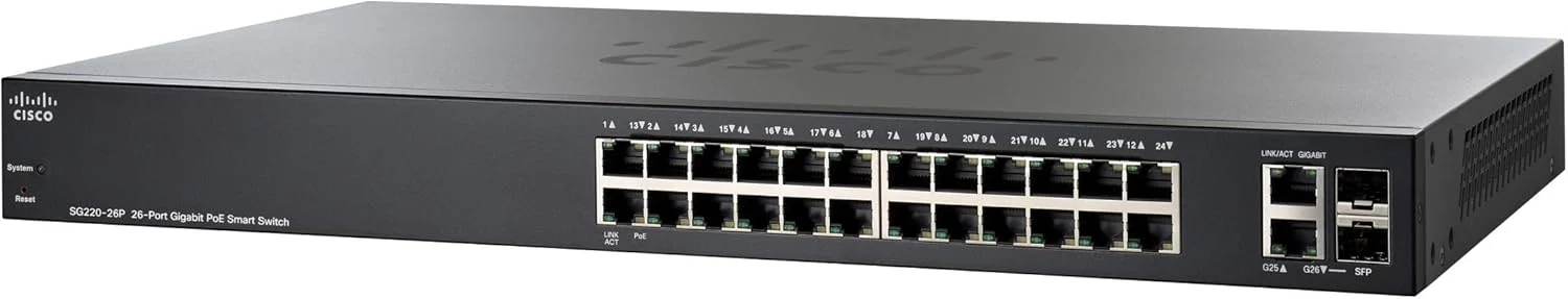 سوییچ هوشمند سیسکو SG220-26P | دارای 26 پورت گیگابیتی اترنت (GbE) | 2 پورت ترکیبی گیگابیتی اترنت Mini-GBIC SFP | توان PoE 180W