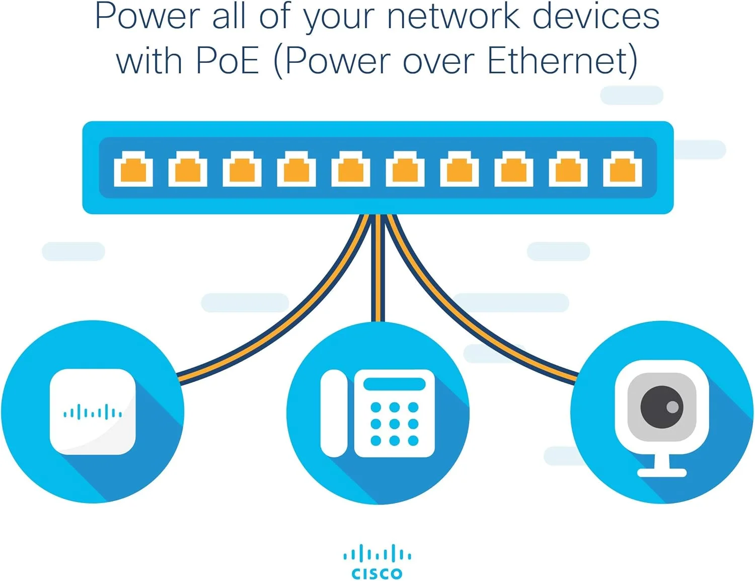 سوییچ هوشمند سیسکو SG220-26P | دارای 26 پورت گیگابیتی اترنت (GbE) | 2 پورت ترکیبی گیگابیتی اترنت Mini-GBIC SFP | توان PoE 180W سوییچ هوشمند سیسکو SG220-26P | دارای 26 پورت گیگابیتی اترنت (GbE) | 2 پورت ترکیبی گیگابیتی اترنت Mini-GBIC SFP | توان PoE 180W