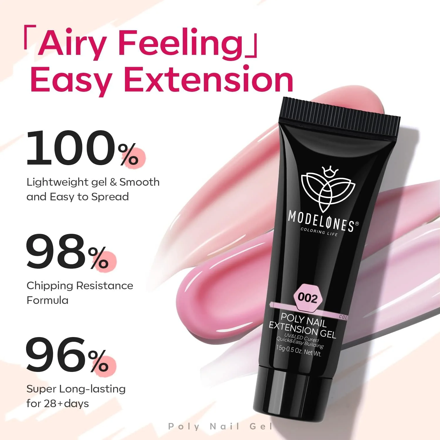 ست ژل پلی ناخن Modelones، مجموعه 6 رنگ صورتی کانفتی، رنگ های اکلیلی صورتی کالباسی، ژل پلی اکستنشن، تقویت کننده، مانیکور پاستلی تابستانی، سالن خانگی DIY