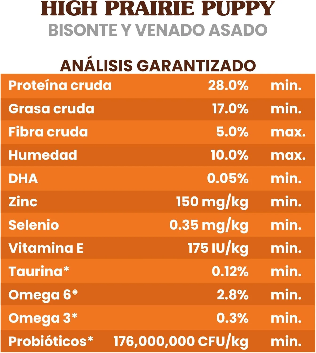 غذای خشک سگ بدون غلات Taste of the Wild، دستور پخت توله سگ دشت با گوشت بوفالو و گوزن کبابی شده، 2.27 کیلوگرم