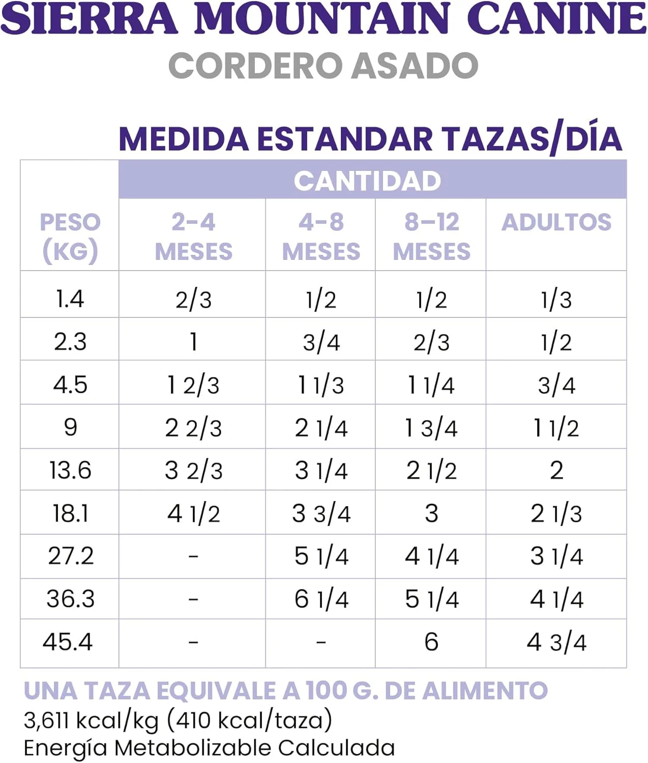 غذای خشک سگ Taste of the Wild 9569، بدون غلات، پروتئین بالا، با طعم گوشت واقعی، Sierra Mountain، ممتاز، 28 پوند