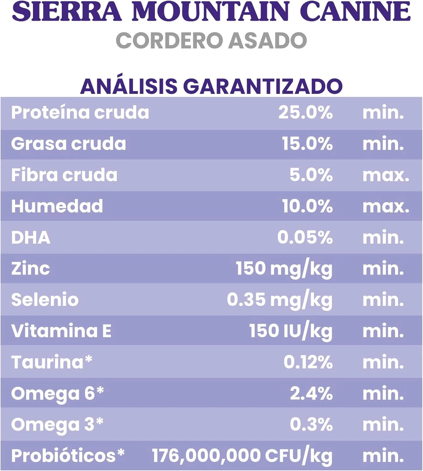غذای خشک سگ Taste of the Wild 9569، بدون غلات، پروتئین بالا، با طعم گوشت واقعی، Sierra Mountain، ممتاز، 28 پوند