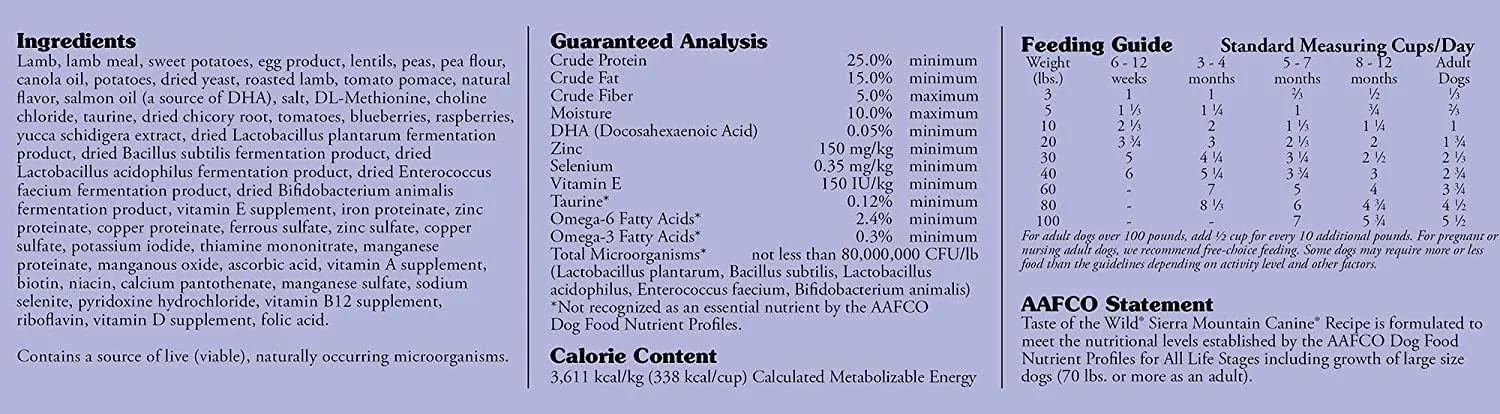 غذای سگ Taste of the Wild Sierra Mountain با گوشت بره کبابی، ۱۲.۲ کیلوگرم