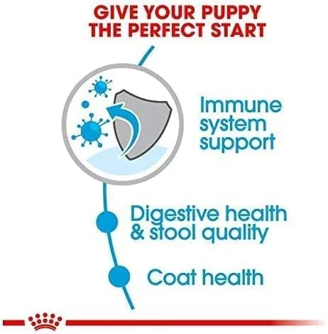 غذای خشک سگ رویال کنین سایز مینی ایندور پاپی، 1.5 کیلوگرم