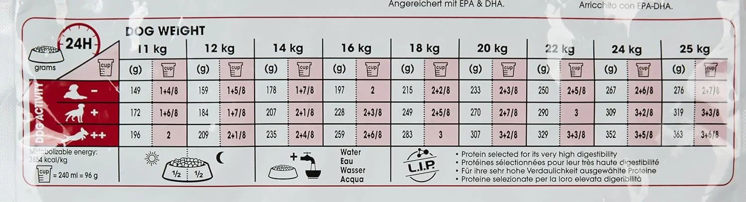 غذای خشک سگ بالغ نژاد متوسط بالای 7 سال رویال کنین - 4 کیلوگرم