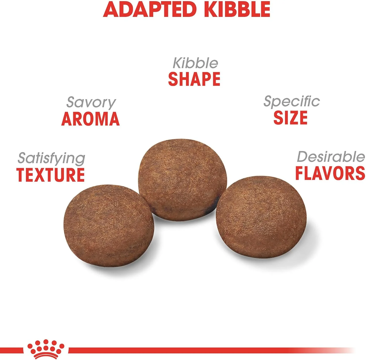 غذای خشک سگ رویال کنین سایز هلث نوتریشن مدیوم پاپی، کیسه ۴ پوندی